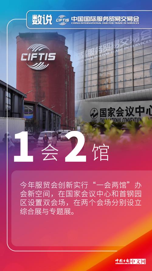数说服贸会:数字开启未来 服务促进发展