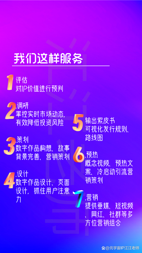 品牌方发行数字藏品有哪些工作要做,我总结了7点并给出了时间表