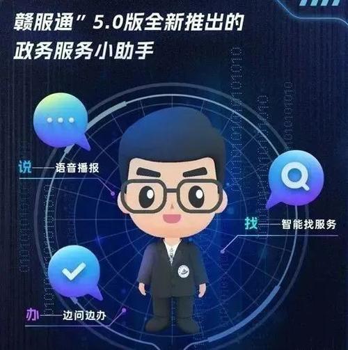 数字人在八大行业的应用